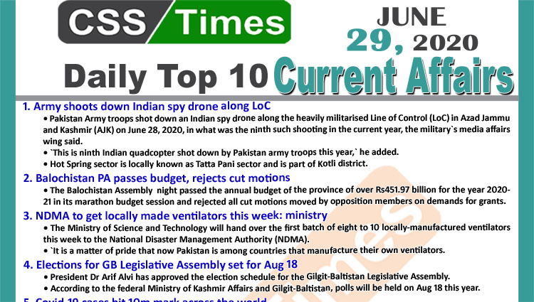 Daily Top-10 Current Affairs MCQs / News (June 28, 2020) for CSS, PMS