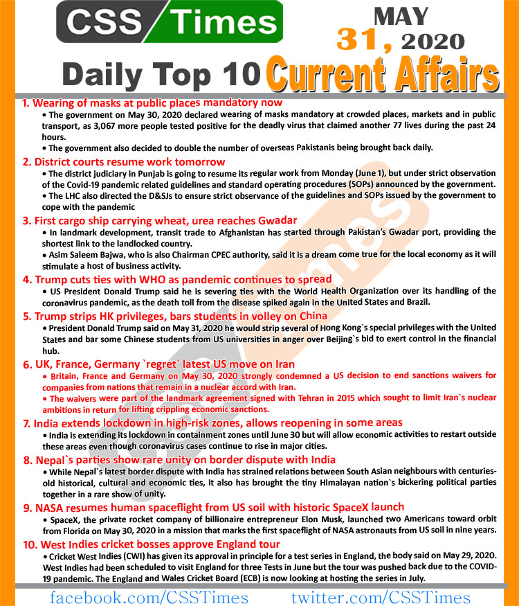 Daily Top-10 Current Affairs MCQs/News (May 31, 2020) for CSS, PMS