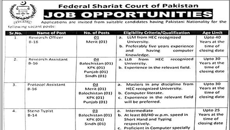 Job Opportunities in Federal Shariat Court of Pakistan
