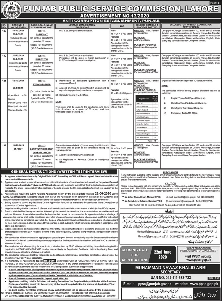 Punjab Public Service Commission Lahore Advertisement No. 13/2020