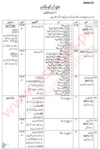 Airport Security Force Jobs