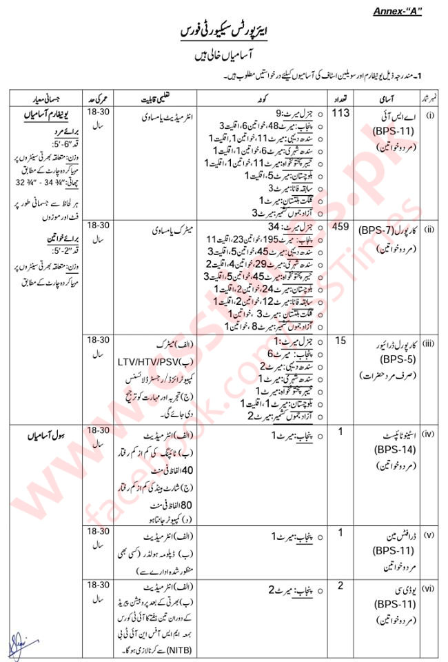 Airport Security Force Jobs 