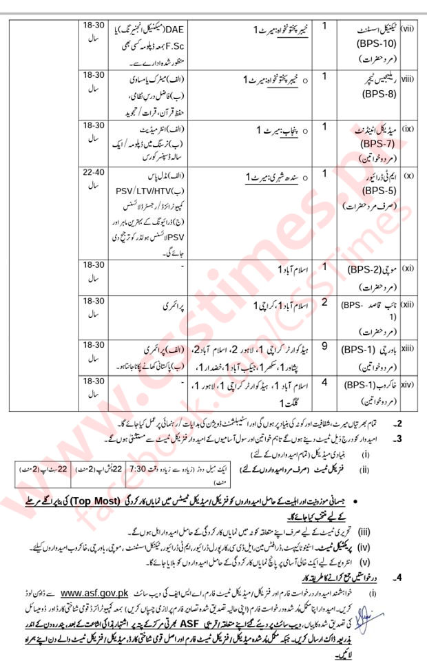 Airport Security Force Jobs 