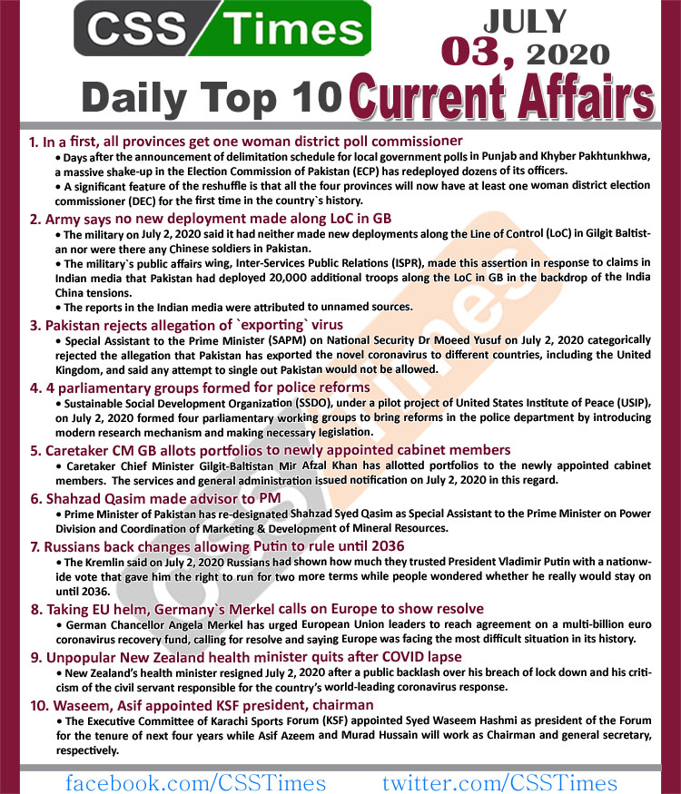 Daily Top-10 Current Affairs MCQs News (July 03, 2020) for CSS, PMS