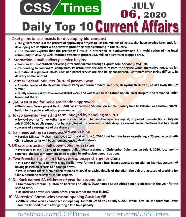 Daily Top-10 Current Affairs MCQs / News (July 06, 2020) for CSS, PMS