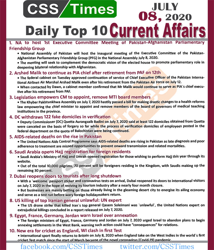 Daily Top-10 Current Affairs MCQs News (July 08, 2020) for CSS, PMS