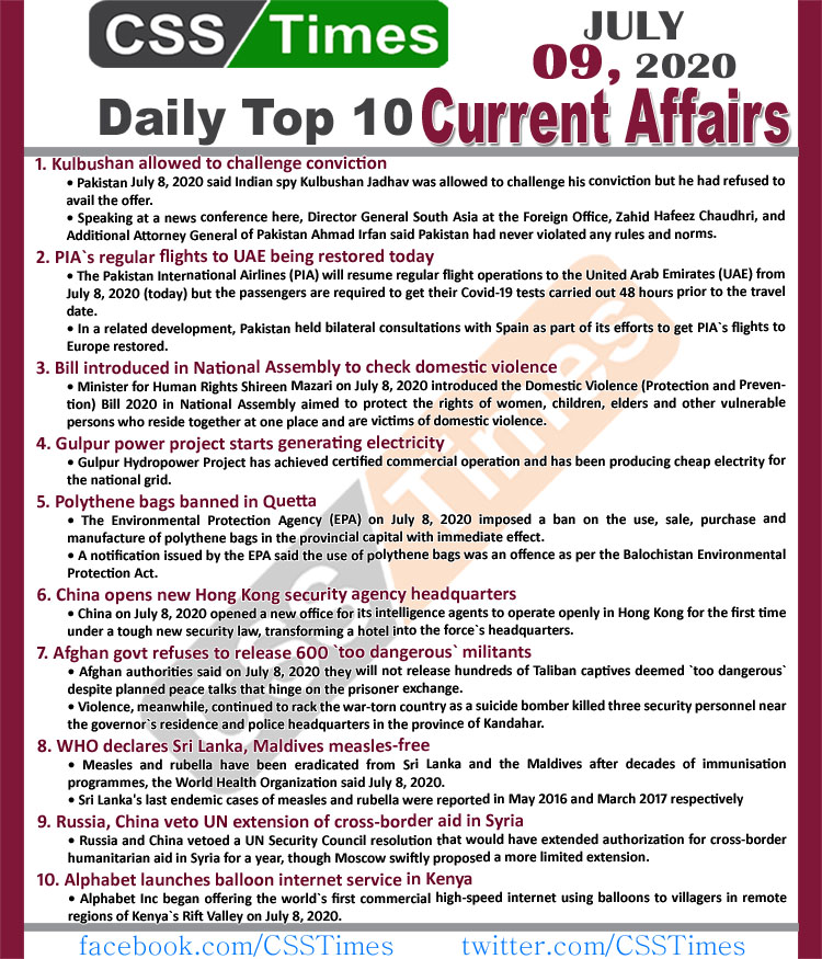 Daily Top-10 Current Affairs MCQs News (July 09, 2020) for CSS, PMS
