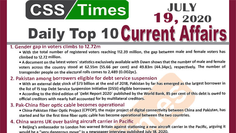 Daily Top-10 Current Affairs MCQs / News (July 19, 2020) for CSS, PMS