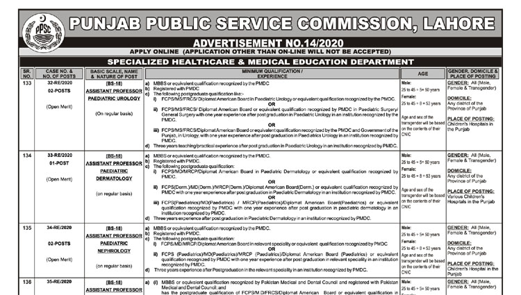 PPSC Advertisement Number 14 (28 July 2020)