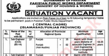 Situation Vacant in Pakistan Public Works Department copy