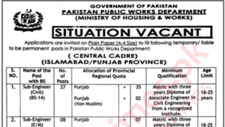 Situation Vacant in Pakistan Public Works Department copy