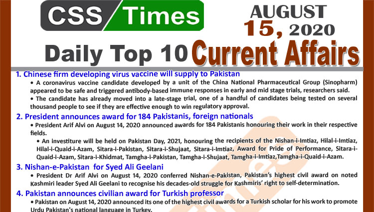 Daily Top-10 Current Affairs MCQs / News (August 15, 2020) for CSS, PMS
