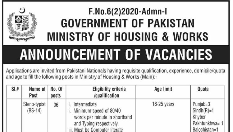 Announcement of Vacancies in Ministry of Housing & Works Government of Pakistan