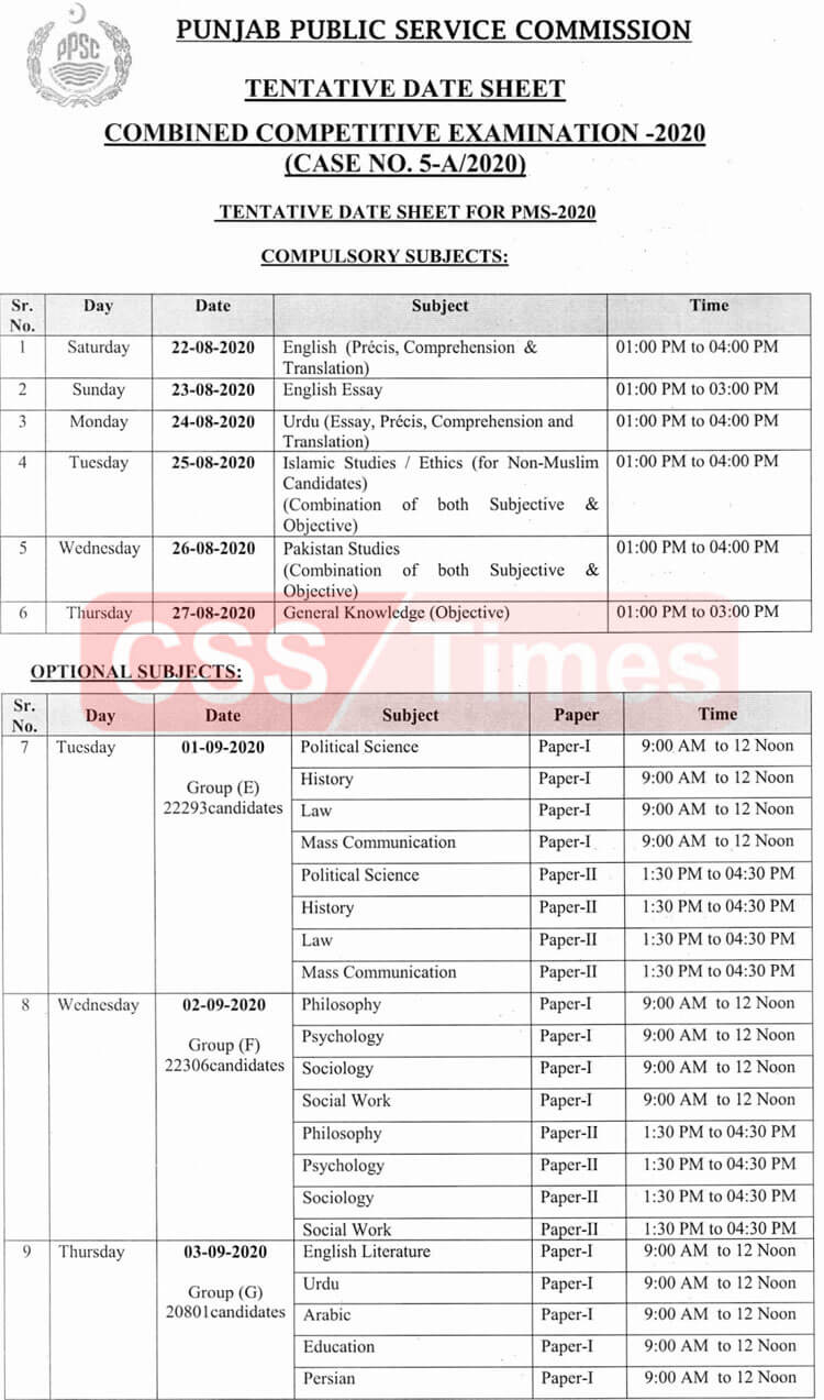 PMS Date Sheet