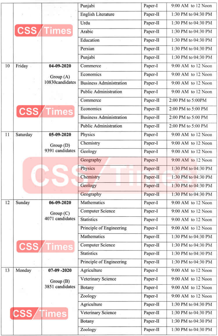 PMS 2020 Date Sheet