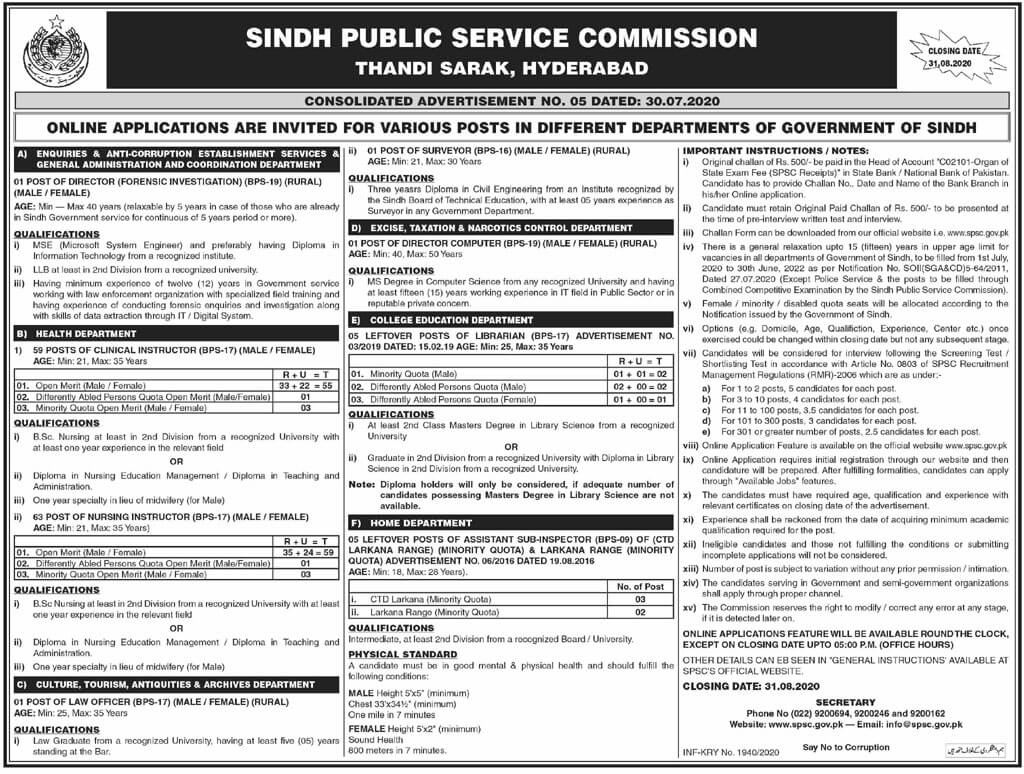 SPSC Announced New Jobs in Different Government Departments