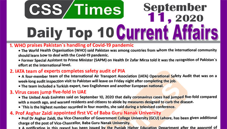 Daily Top-10 Current Affairs MCQs / News (September 11, 2020) for CSS, PMS