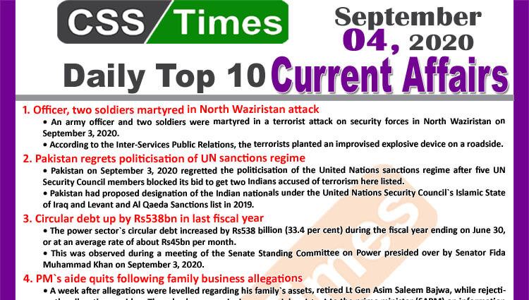 Daily Top-10 Current Affairs MCQs / News (September 04, 2020) for CSS, PMS