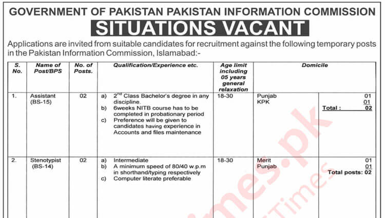 Situations Vacant in Pakistan Information Commission, Government of Pakistan
