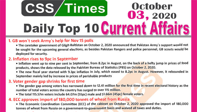 Daily Top-10 Current Affairs MCQs / News (October 03, 2020) for CSS, PMS