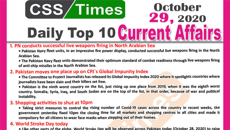 Daily Top-10 Current Affairs MCQs / News (October 29, 2020) for CSS, PMS