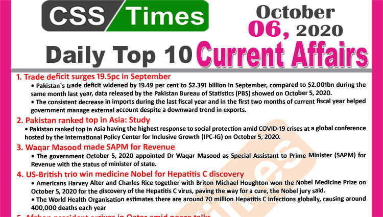 Daily Top-10 Current Affairs MCQs / News (October 06, 2020) for CSS, PMS