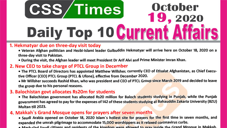 Daily Top-10 Current Affairs MCQs / News (October 19, 2020) for CSS, PMS