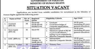 Situation Vacant in Ministry of Human Rights, Government of Pakistan
