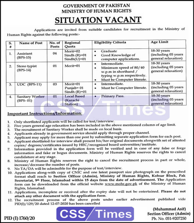 Situation Vacant in Government of Pakistan, Ministry of Human Rights