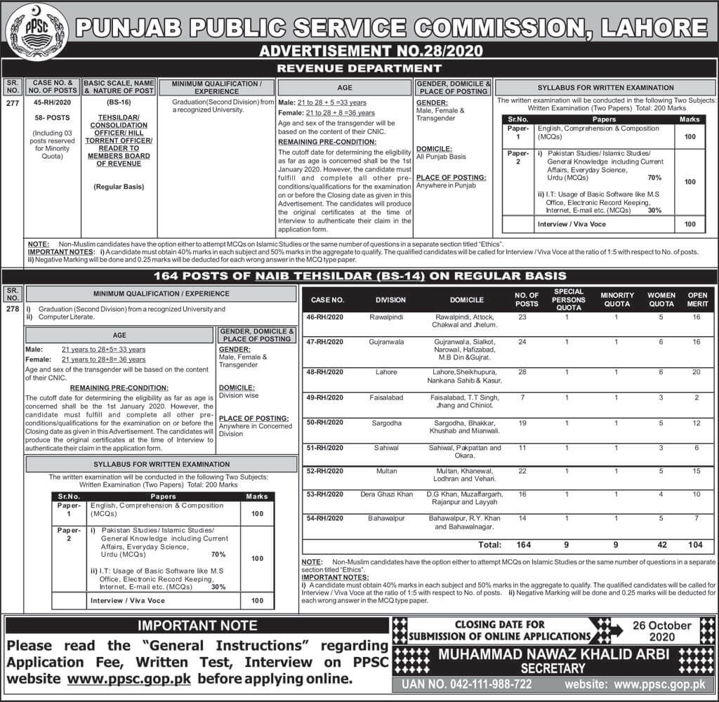 PPSC Announced 222 Tehsildar / Naib Tehsildar Jobs in Revenue Department 