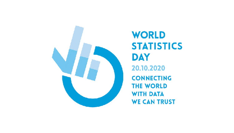 World Statistics Day | CSS Essay Material