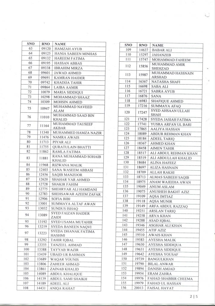 CE 2020 Written Part Result 03 11 2020 2