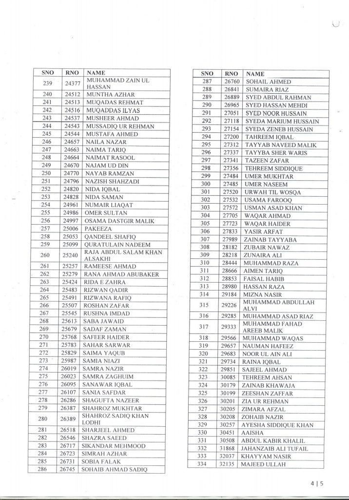 CE 2020 Written Part Result 03 11 2020 4