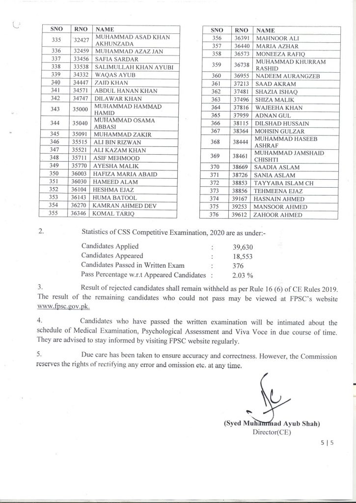 CE 2020 Written Part Result 03 11 2020 5