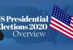 Overview of US Presidential election 2020
