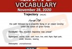 Daily DAWN News Vocabulary with Urdu Meaning (28 November 2020)