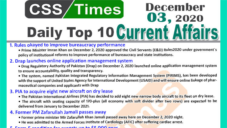 Daily Top-10 Current Affairs MCQs / News (December 03, 2020) for CSS, PMS