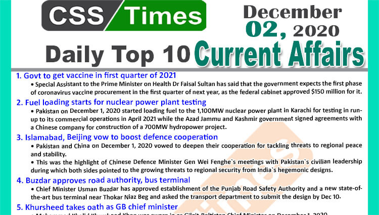 Daily Top-10 Current Affairs MCQs / News (December 02, 2020) for CSS, PMS