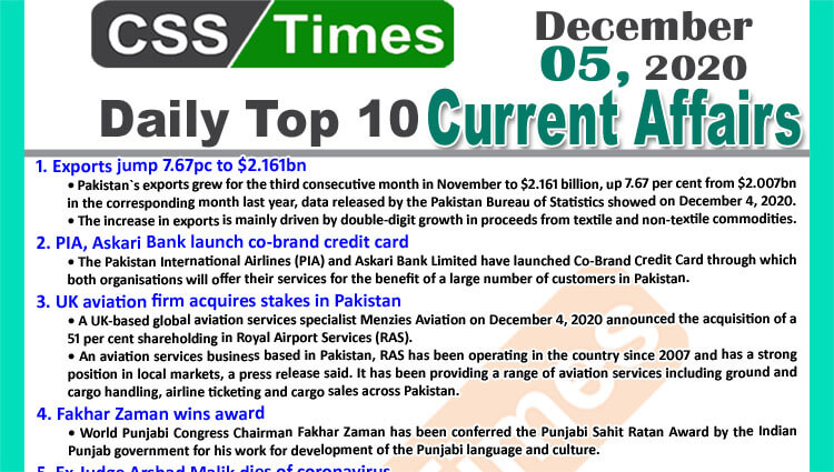 Daily Top-10 Current Affairs MCQs / News (December 05, 2020) for CSS, PMS