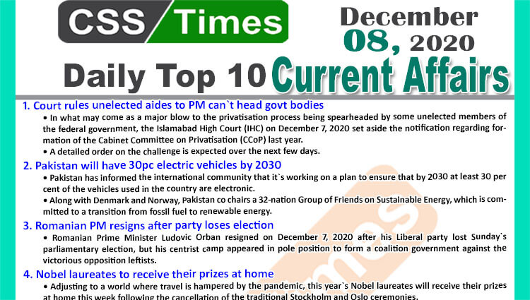 Daily Top-10 Current Affairs MCQs / News (December 08, 2020) for CSS, PMS
