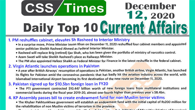 Daily Top-10 Current Affairs MCQs / News (December 12, 2020) for CSS, PMS