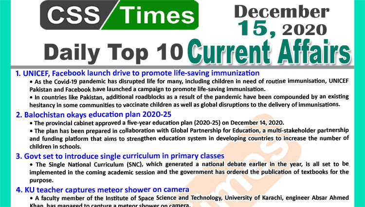 Daily Top-10 Current Affairs MCQs / News (December 15, 2020) for CSS, PMS