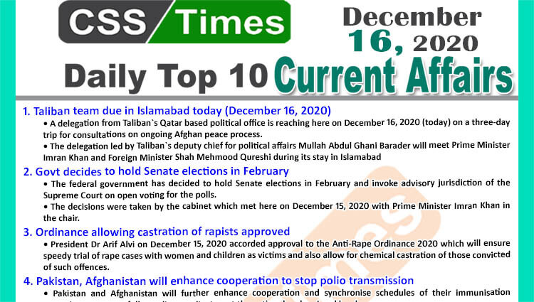 Daily Top-10 Current Affairs MCQs / News (December 16, 2020) for CSS, PMS