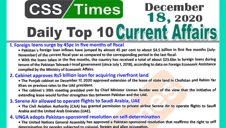 Daily Top-10 Current Affairs MCQs / News (December 18, 2020) for CSS, PMS