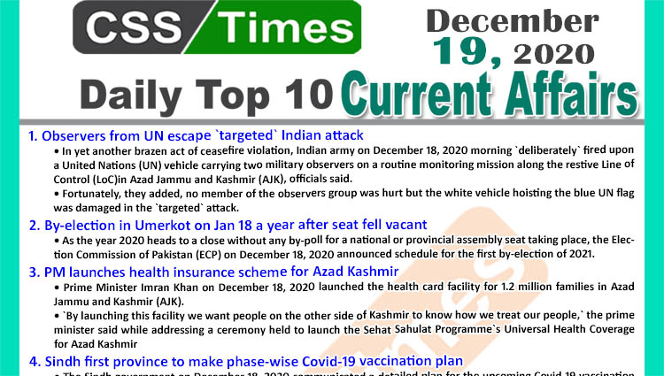 Daily Top-10 Current Affairs MCQs / News (December 19, 2020) for CSS, PMS