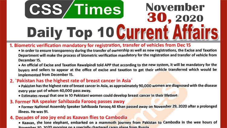 Daily Top-10 Current Affairs MCQs / News (November 30, 2020) for CSS, PMS