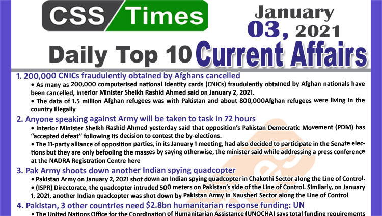 Daily Top-10 Current Affairs MCQs / News (January 03, 2021) for CSS, PMS