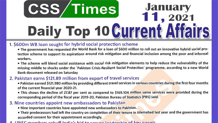 Daily Top-10 Current Affairs MCQs / News (January 11, 2021) for CSS, PMS