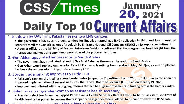 Daily Top-10 Current Affairs MCQs / News (January 20, 2021) for CSS, PMS