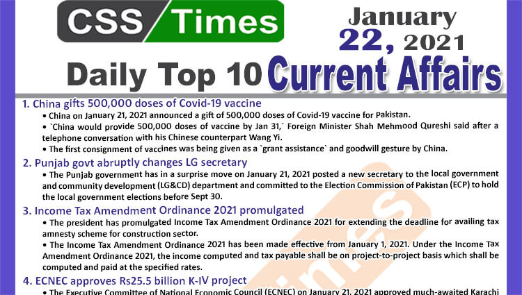 Daily Top-10 Current Affairs MCQs / News (January 22, 2021) for CSS, PMS